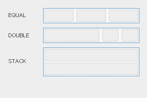 Module Layouts